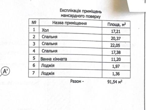 дом по адресу Парникова