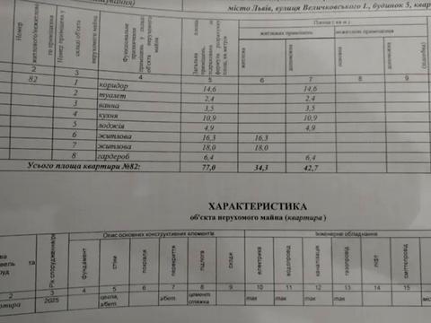 квартира за адресою Івана Величковського вул., 5