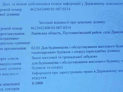 ділянка за адресою