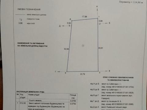 участок по адресу 