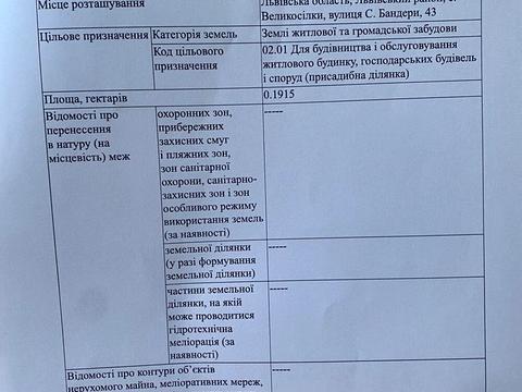 участок по адресу 