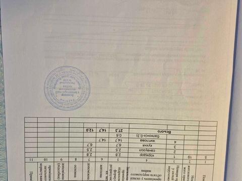 квартира за адресою Ярослава Гашека бульв., 17/1