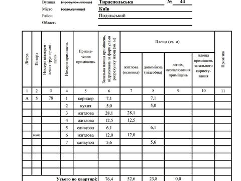квартира по адресу Тираспольская ул., 44