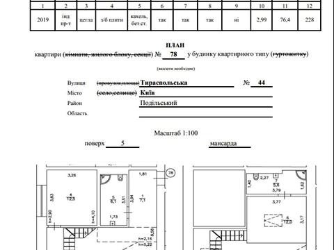 квартира по адресу Тираспольская ул., 44