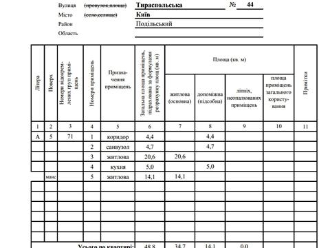 квартира за адресою Тираспольська вул., 44