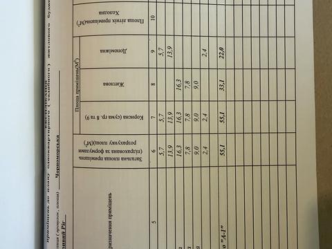 дом по адресу Черногорская ул., 22