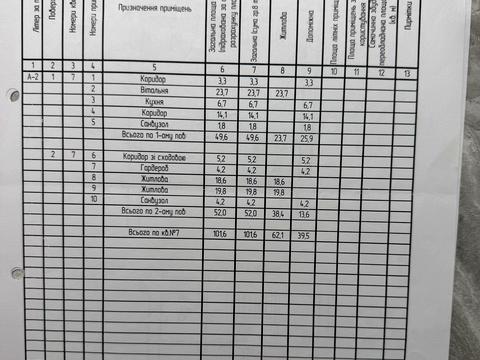 дом по адресу Степана Демьянчука ул., 31