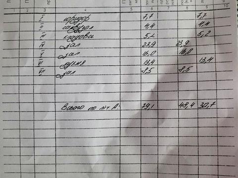 коммерческая по адресу Вагилевича ул., 6