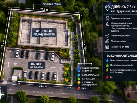 ділянка за адресою Кудряшова пров.