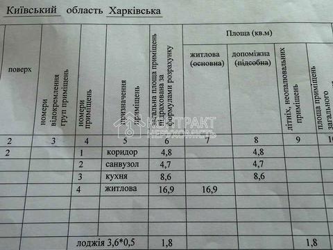 квартира по адресу Академика Барабашова ул., 12-А