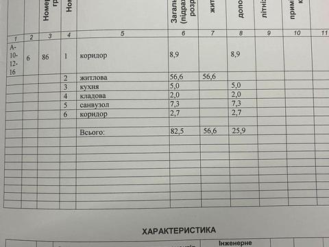 квартира за адресою Подільська вул., 58