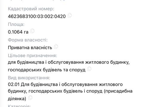 ділянка за адресою 