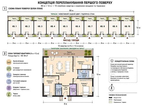 квартира по адресу Казака Мамая ул. (Юних Ленінців), 26