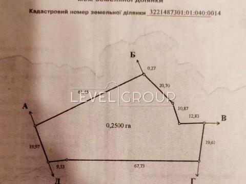 ділянка за адресою 
