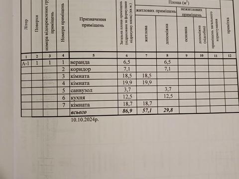 будинок за адресою Центральна