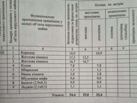 квартира за адресою Президента Грушевського просп., 1