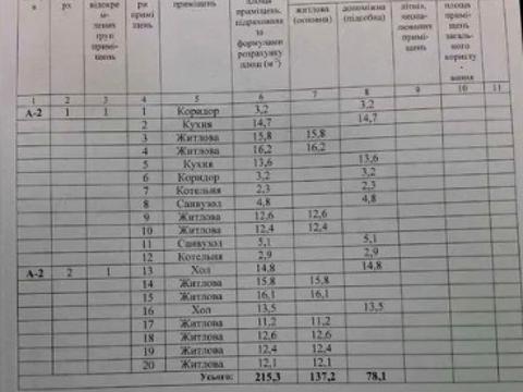 будинок за адресою 15-й массив