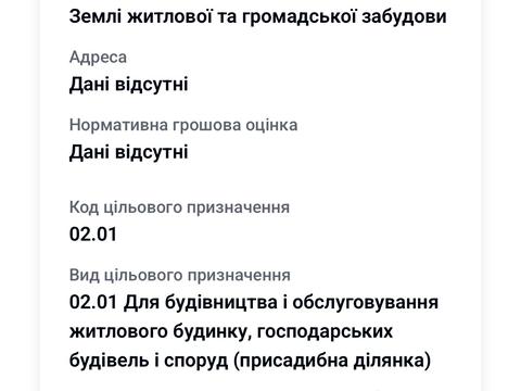 будинок за адресою Івана Франка вул.
