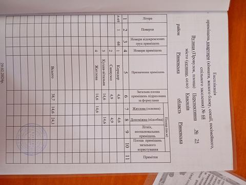 квартира по адресу Перспективна ул., 23