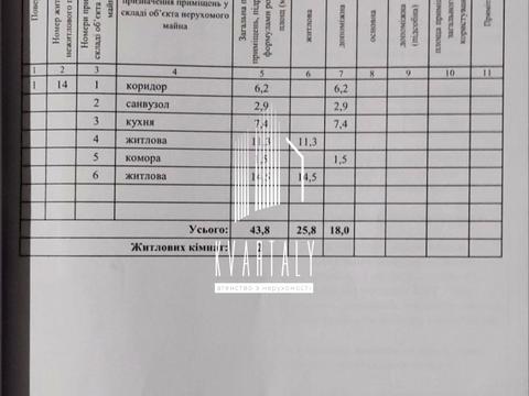 квартира по адресу Парково-Сырецкая ул. (Тимофія Шамрила), 12-А