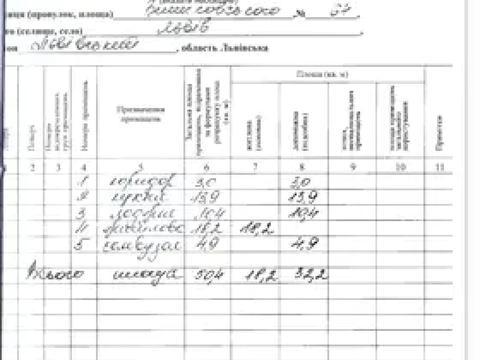 квартира по адресу Ивана Величковского ул., (Будинок 1)