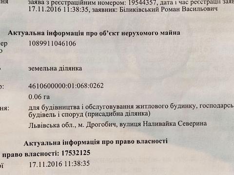 ділянка за адресою 