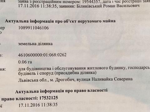 ділянка за адресою 