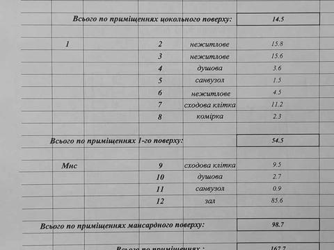 коммерческая по адресу Гетьмана Мазепы ул. (Топольная), 11-Г