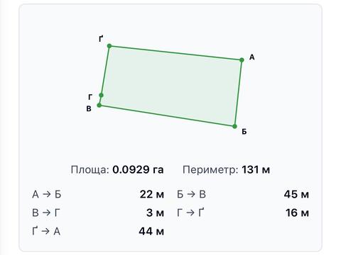 участок по адресу