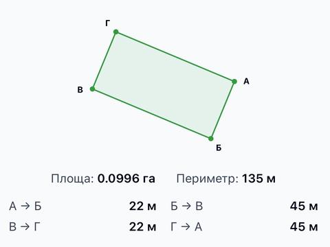 участок по адресу Лугова, 45