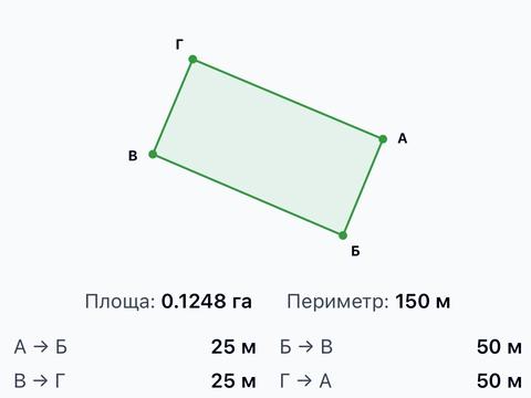 участок по адресу Лугова
