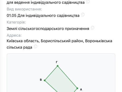 участок по адресу 
