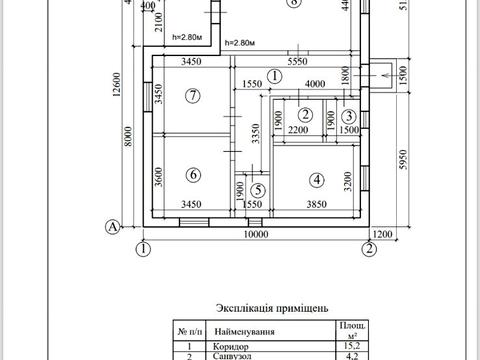 дом по адресу Поштова