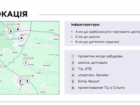 участок по адресу 