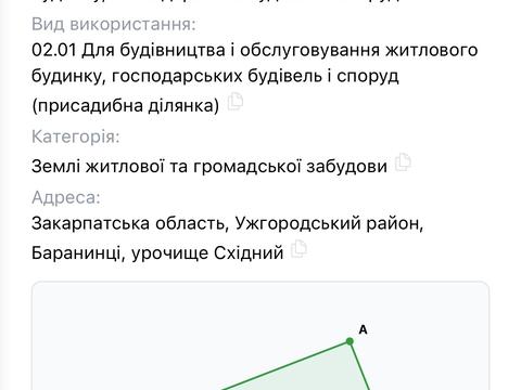 участок по адресу 