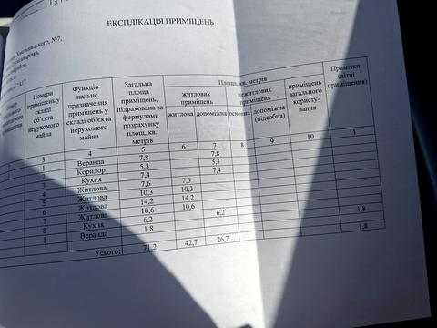 ділянка за адресою Богдана Хмельницького, 7