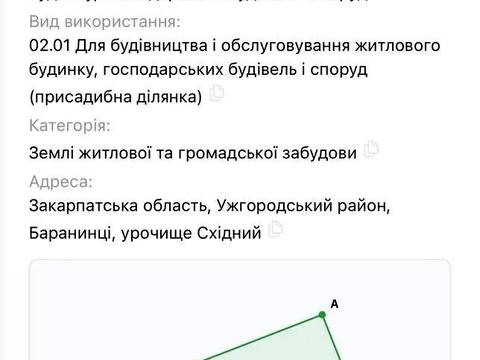 ділянка за адресою 