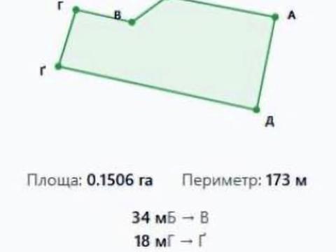ділянка за адресою Квітнева вул. (Калініна)