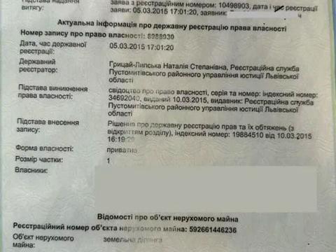 участок по адресу 