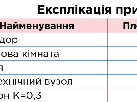 квартира за адресою Миколи Міхновського бульв. (Дружби народів), 13-А