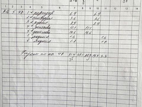 квартира по адресу Гагарина просп. (Гагарина), 122