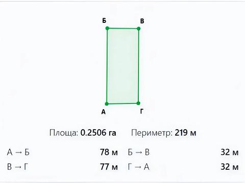 участок по адресу 