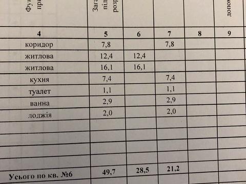 квартира за адресою Менахем-Мендл Шнеєрсона вул. (Мініна), 5