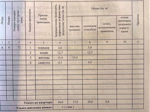 квартира за адресою Тираспольська вул., 44