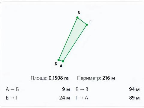 участок по адресу 