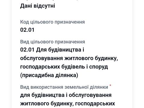 ділянка за адресою