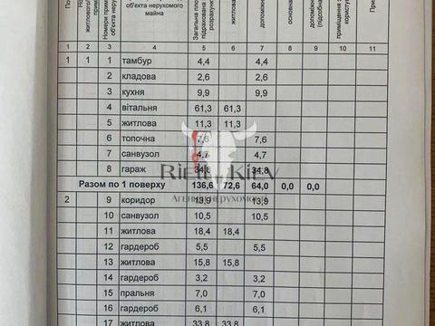 будинок за адресою Героїв Майдану вул., 30