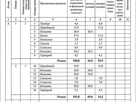 будинок за адресою Садова, 59