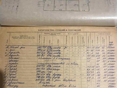 будинок за адресою Чапаєва, 6