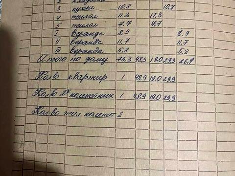 будинок за адресою Чапаєва, 6